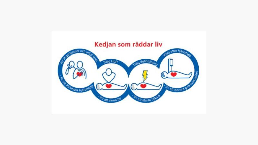 Hjärtstartare är en länk i Kedjan som räddar liv!